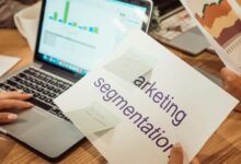 caller profile segmentation analysis