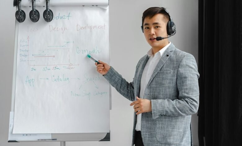 customer call drop off analysis