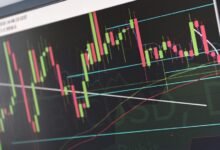 daily call volume variations