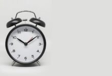 missed call analysis peak hours