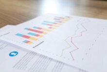 monitoring service usage trends