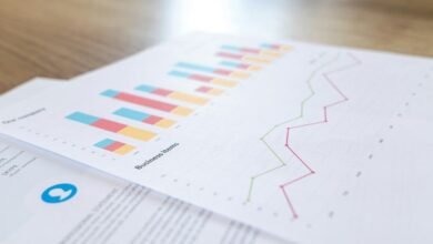 monitoring service usage trends
